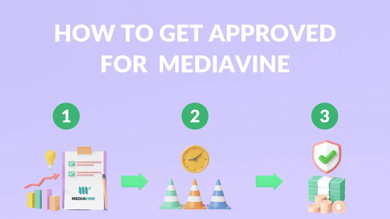 How to Qualify for Mediavine? Ultimate Guide for Content Creators